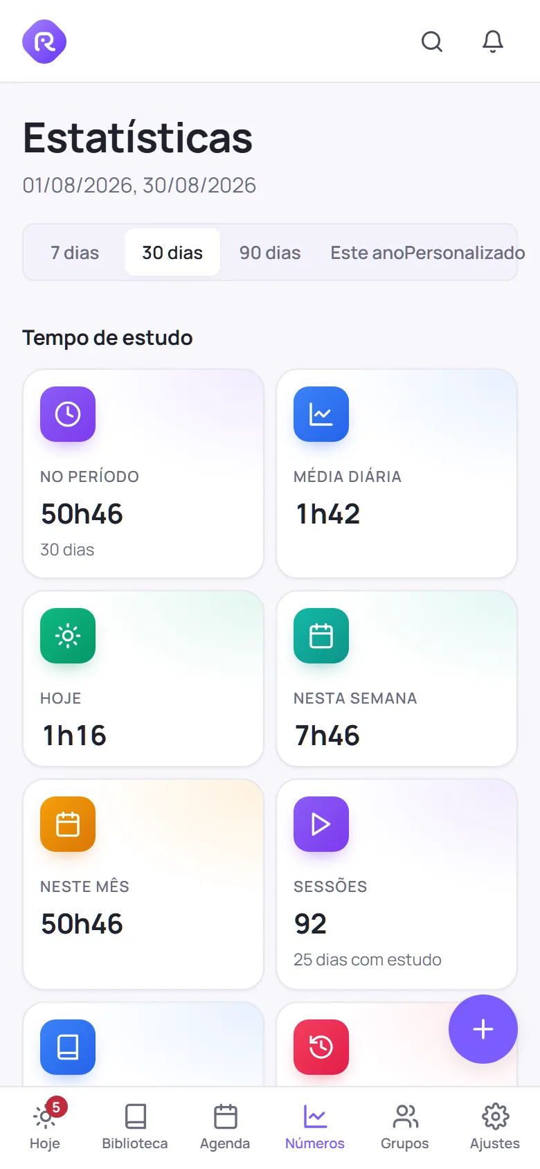Estatísticas do RevisaMente no celular: tempo no período, média diária, tempo de hoje e da semana.